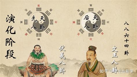 群經之首|为什么称《易经》为群经之首呢？